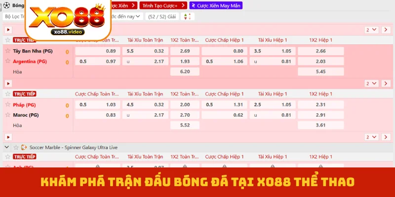 Khám phá trận đấu bóng đá tại XO88 thể thao Khám phá trận đấu bóng đá tại XO88 thể thao