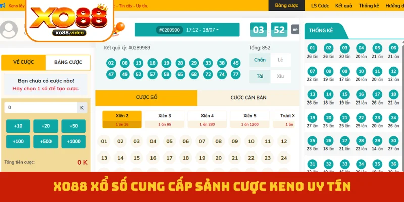 XO88 xổ số cung cấp sảnh cược keno uy tín XO88 xổ số cung cấp sảnh cược keno uy tín